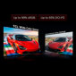 Monitor 25" TCL Gaming 25P1AD FHD