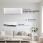 Aire Acondicionado Split Inverter TCL 5300W Frío/Calor TACA-5300FCSA/TPRO2 INV
